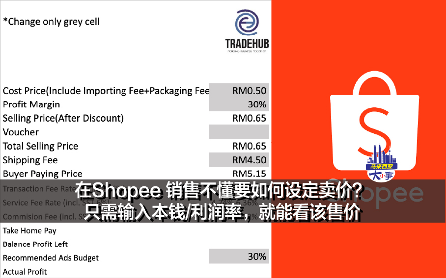 在Shopee 销售不懂要如何设定卖价？ 只需输入本钱/利润率，就能看该售价