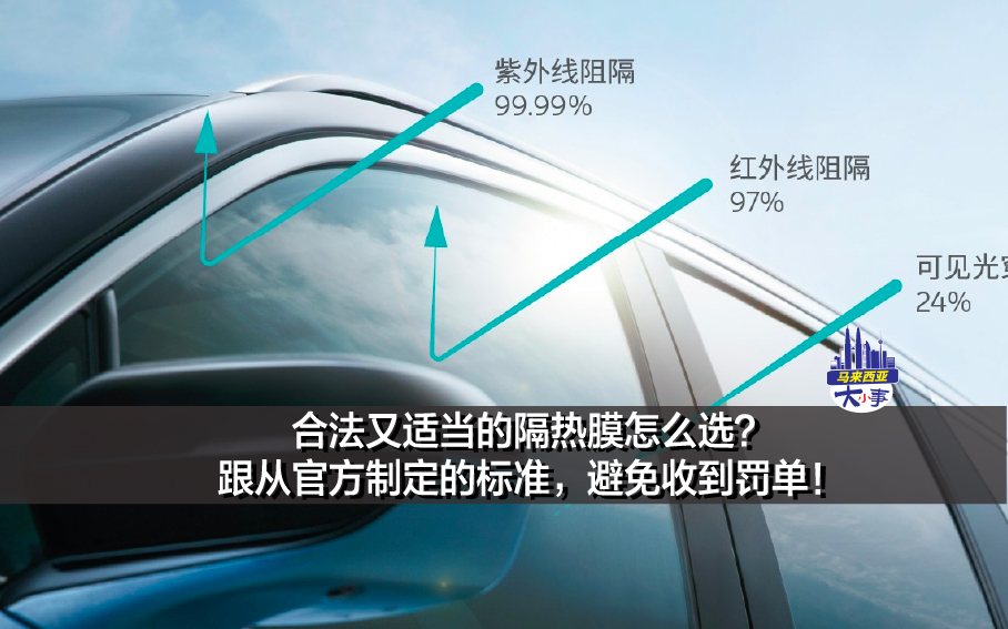 合法又适当的隔热膜怎么选？跟从官方制定的标准，避免收到罚单！